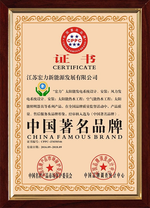 中国著名品牌